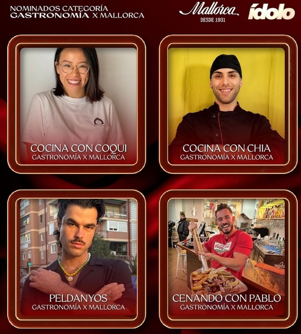 Nominados - Categoría Gastronomía