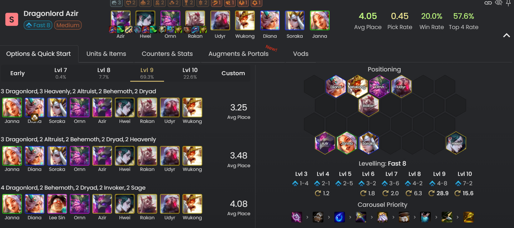 Azir carry con legendarias y Ornn