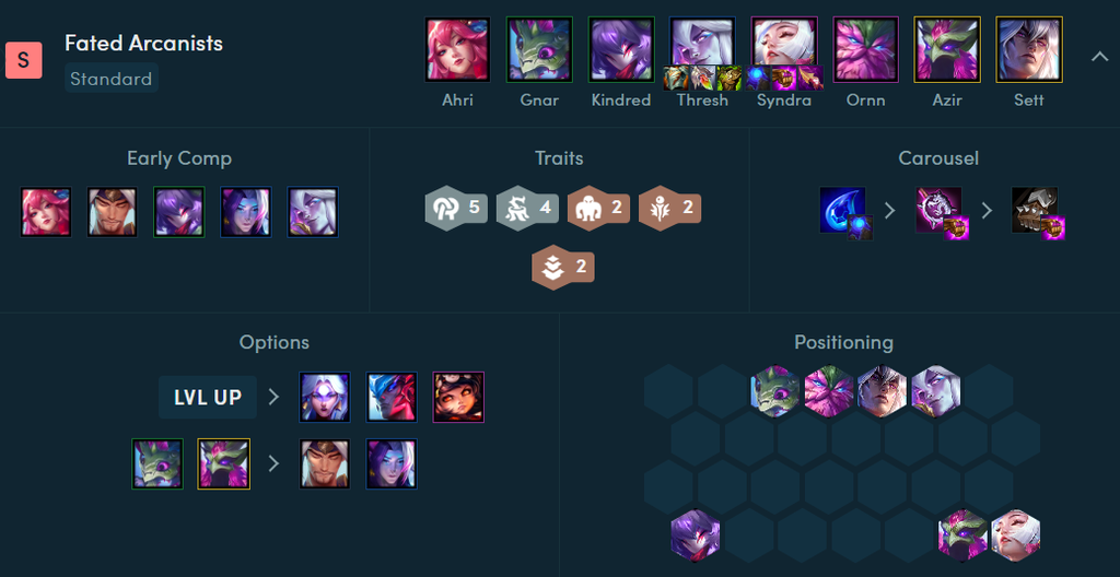 Syndra carry con Fated y Arcanistas