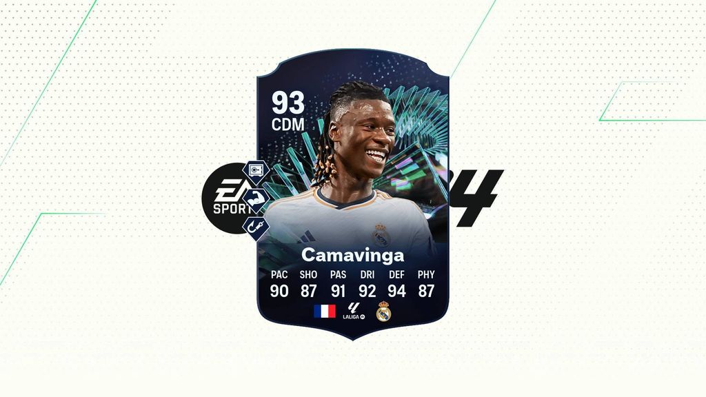Camavinga Momentos