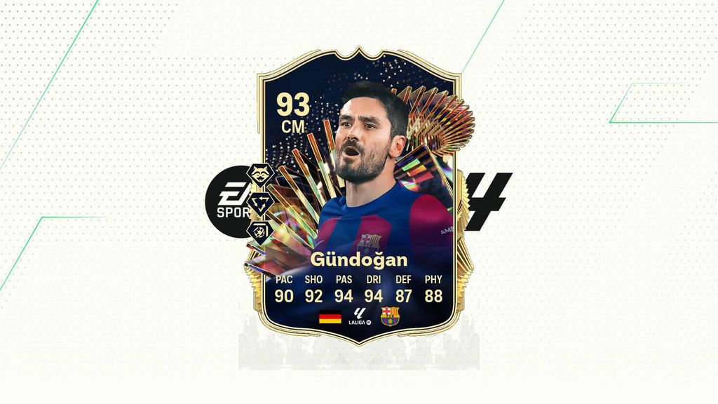 Gundogan