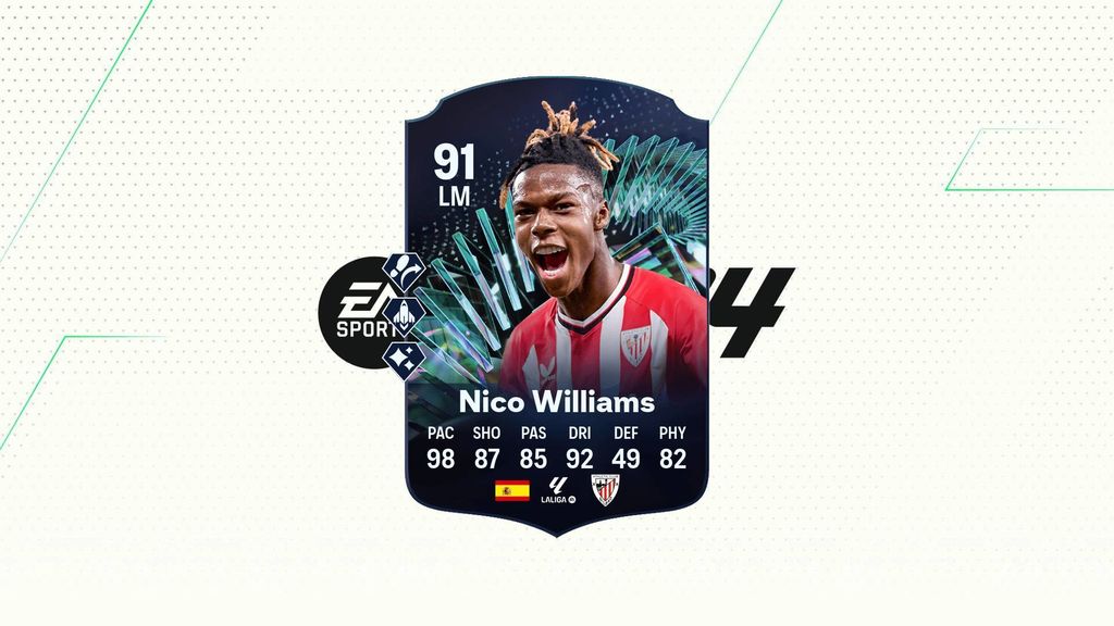 Nico Williams Momentos