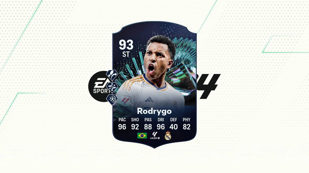 Rodrygo Momentos