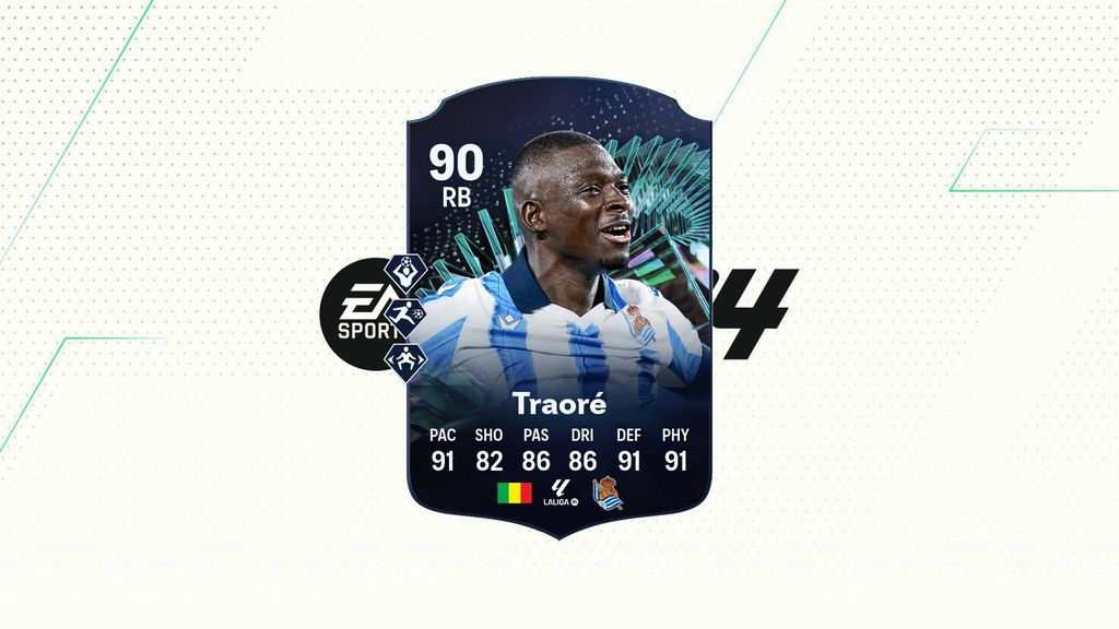 Traoré Momentos