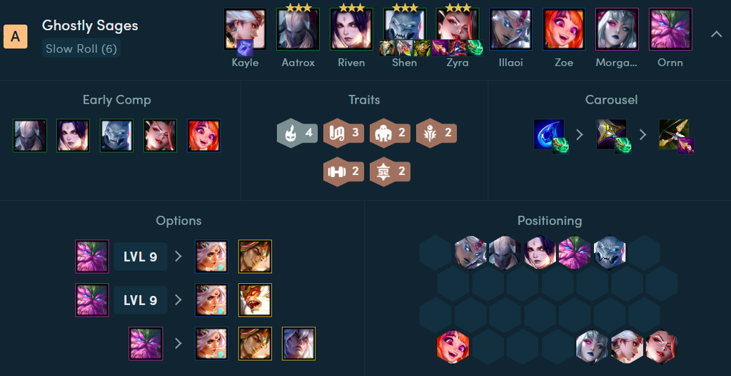 Zyra carry con Ghosts
