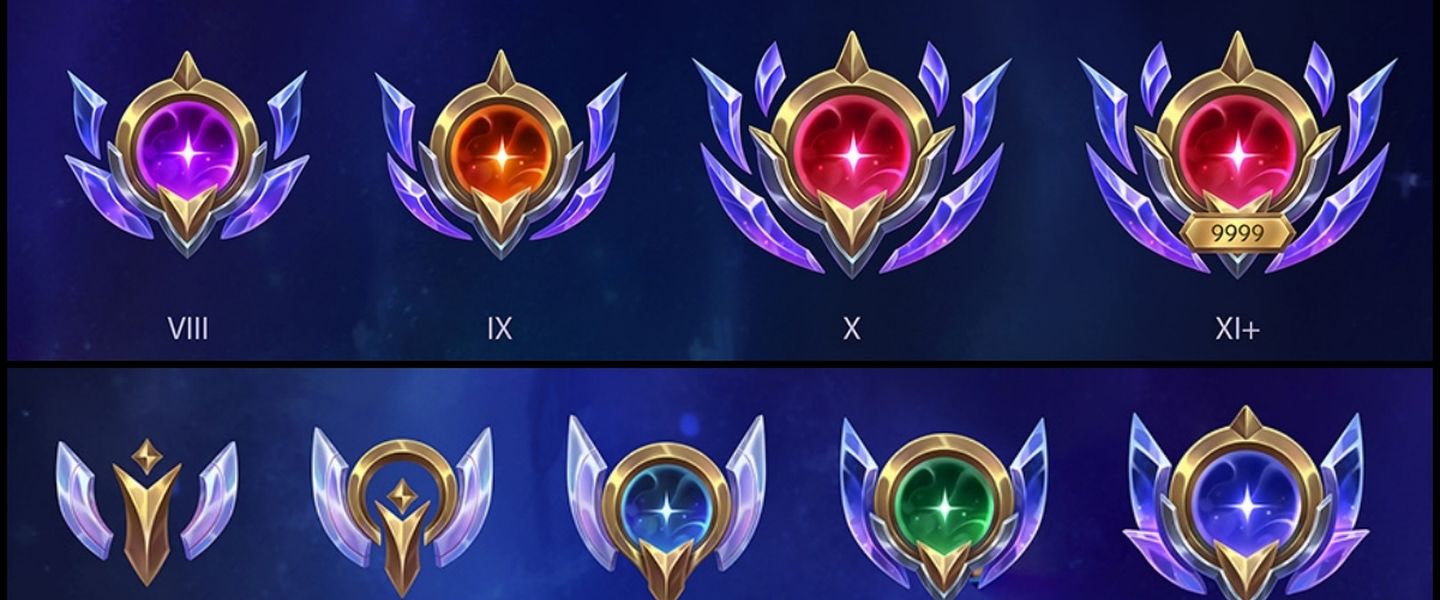 Además del sistema, Riot también renovó los iconos de Maestría
