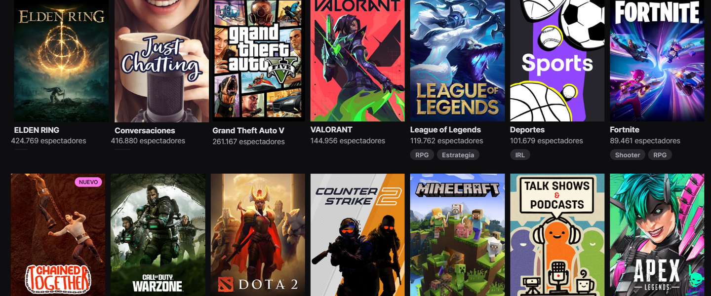 La expansión de Elden Ring arrasa en Twitch por cuarto día consecutivo