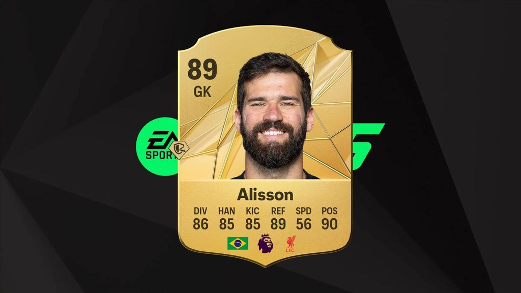 Alisson