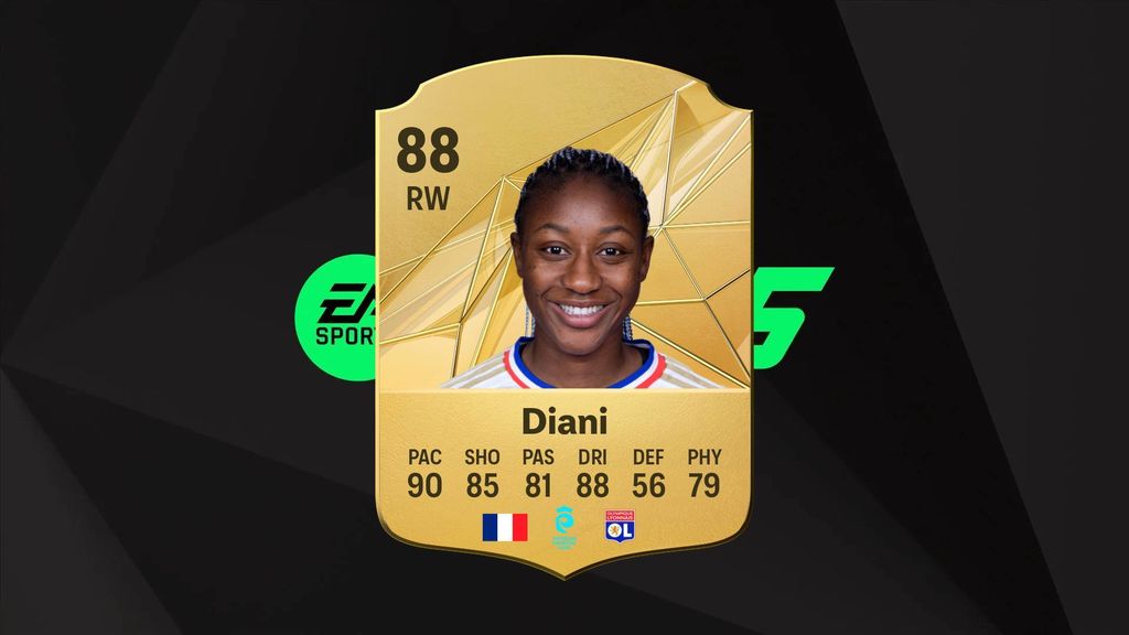 Diani