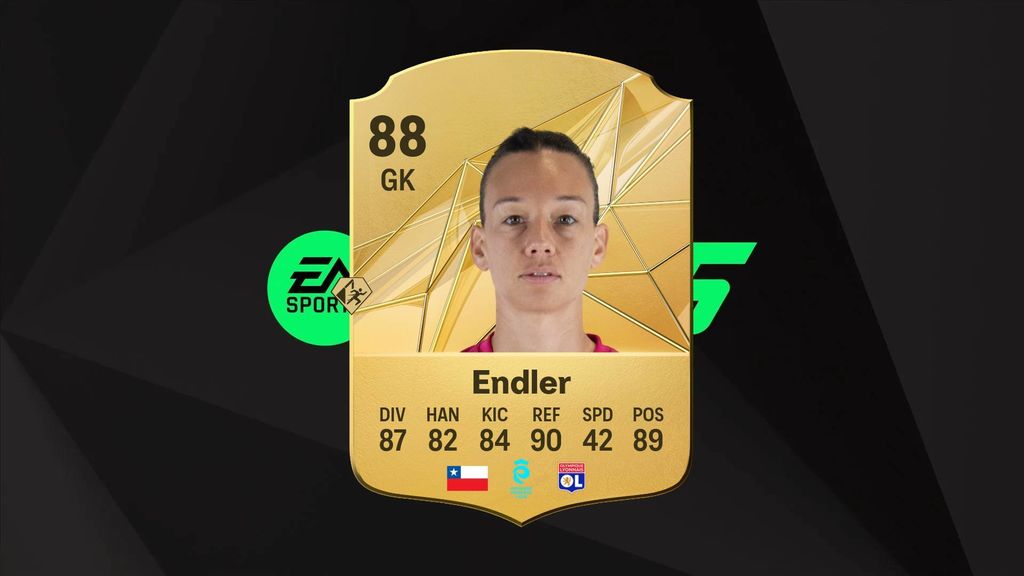 Endler