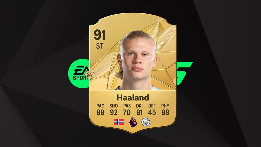 Haaland