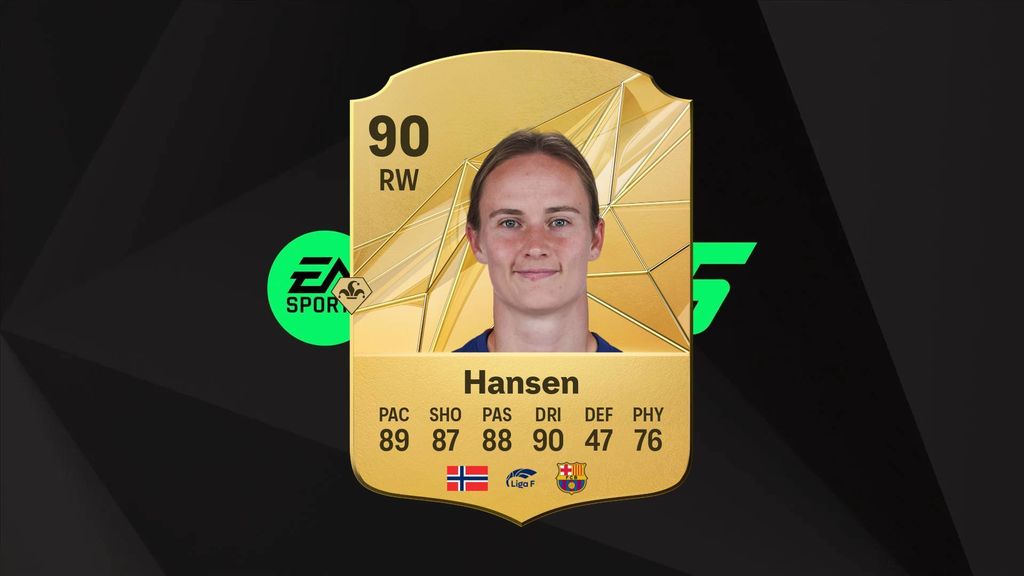 Hansen