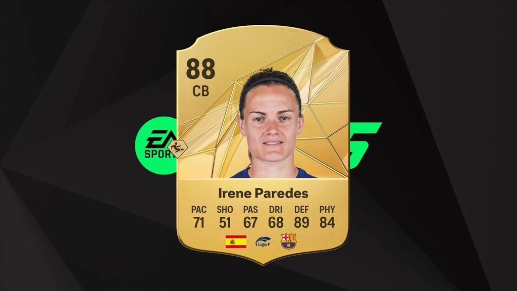 Irene Paredes