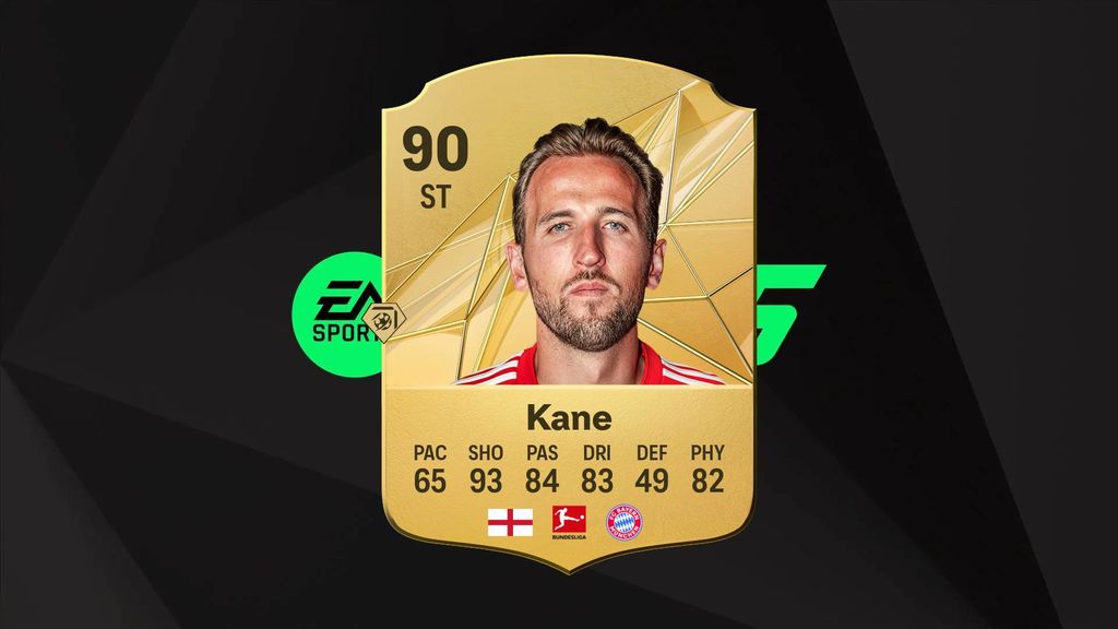 Kane