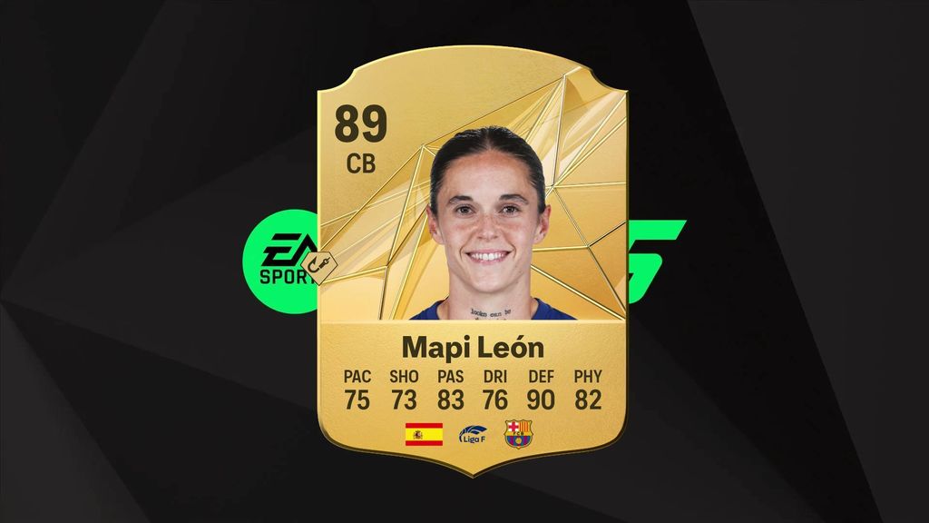 Mapi León