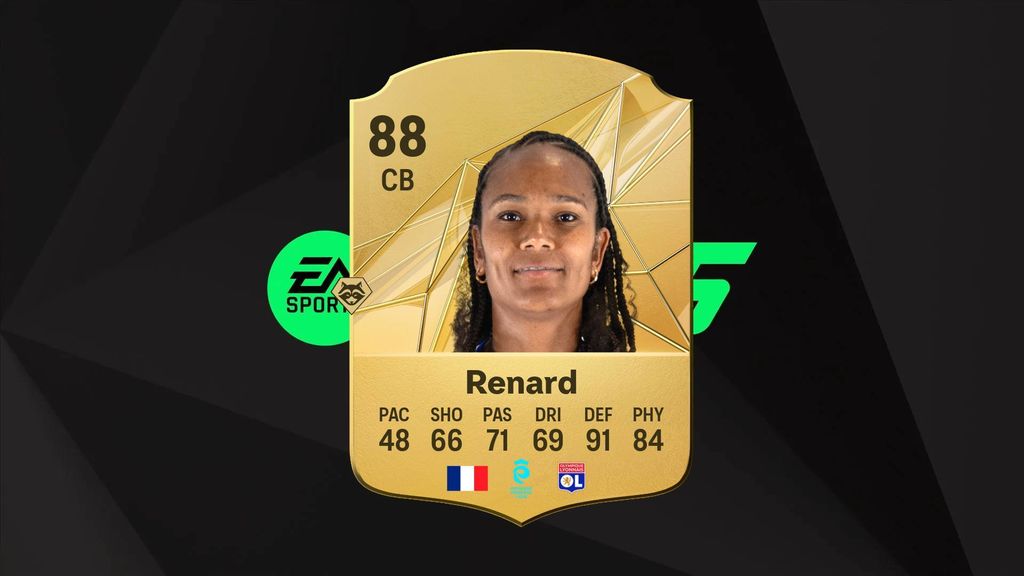 Renard