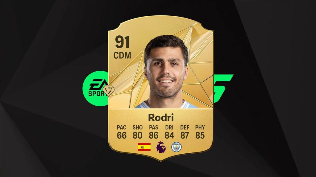 Rodri