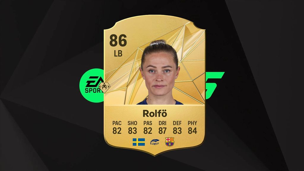 Rolfö