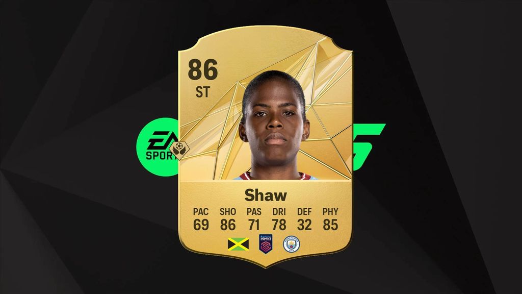 Shaw