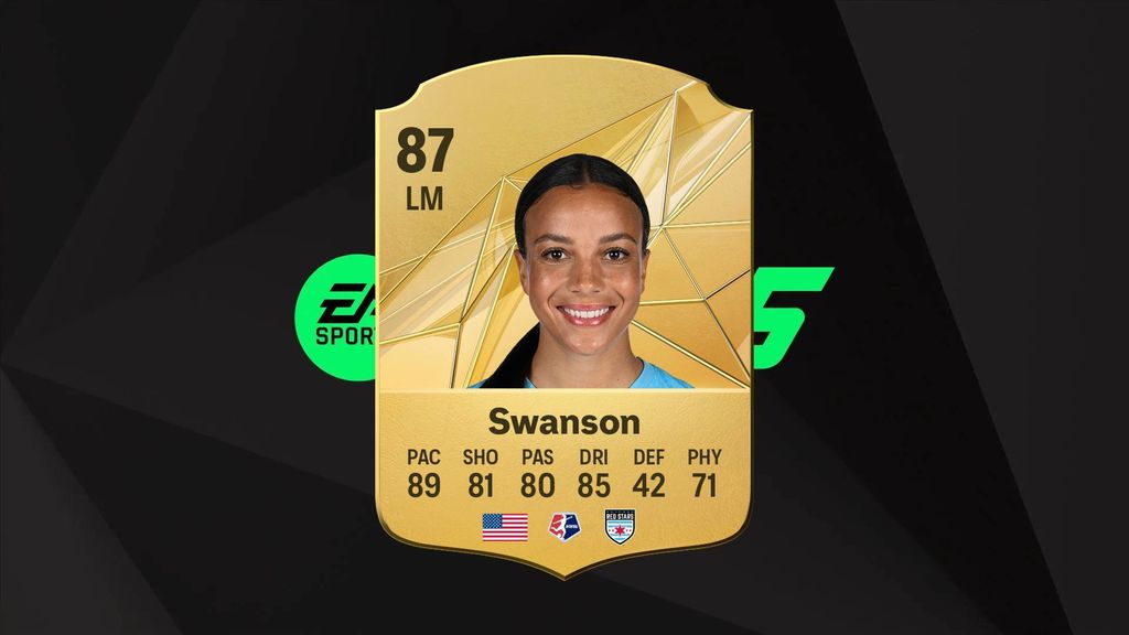 Swanson