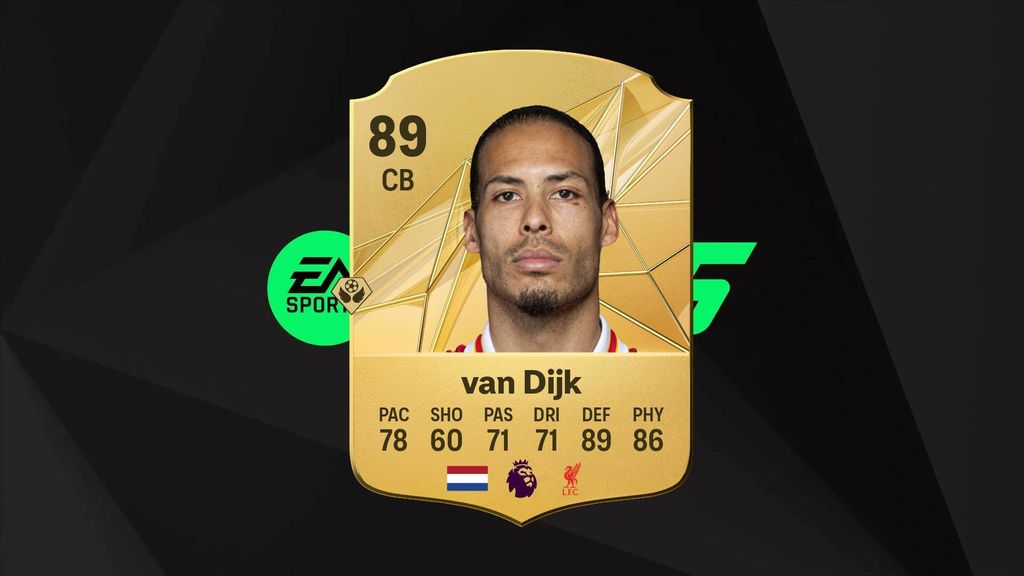 Van Dijk