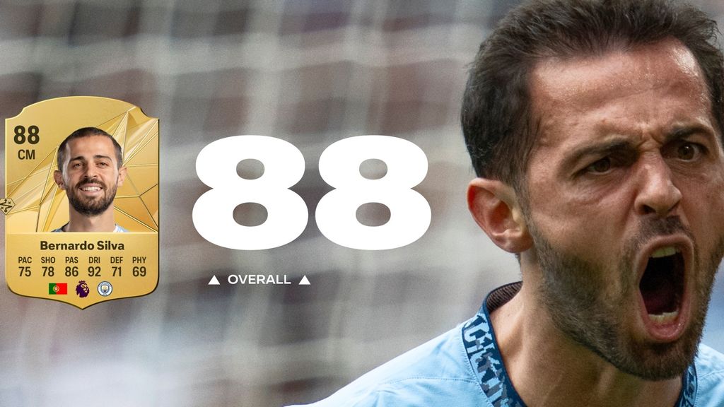 Bernardo Silva