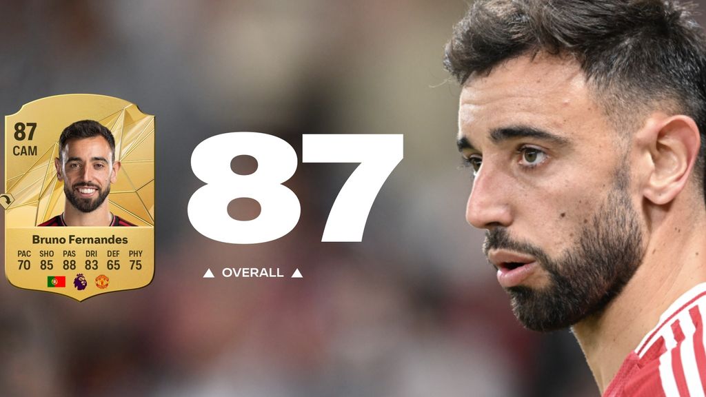 Bruno Fernandes