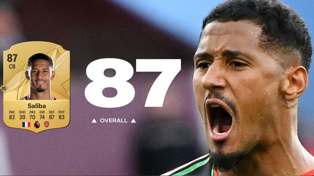 Saliba