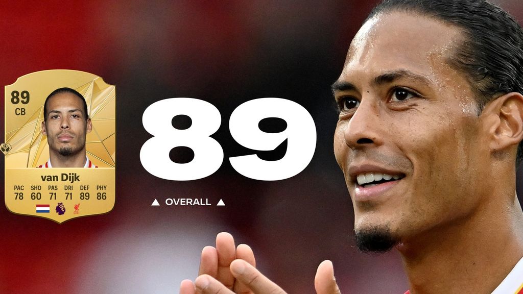 Van Dijk