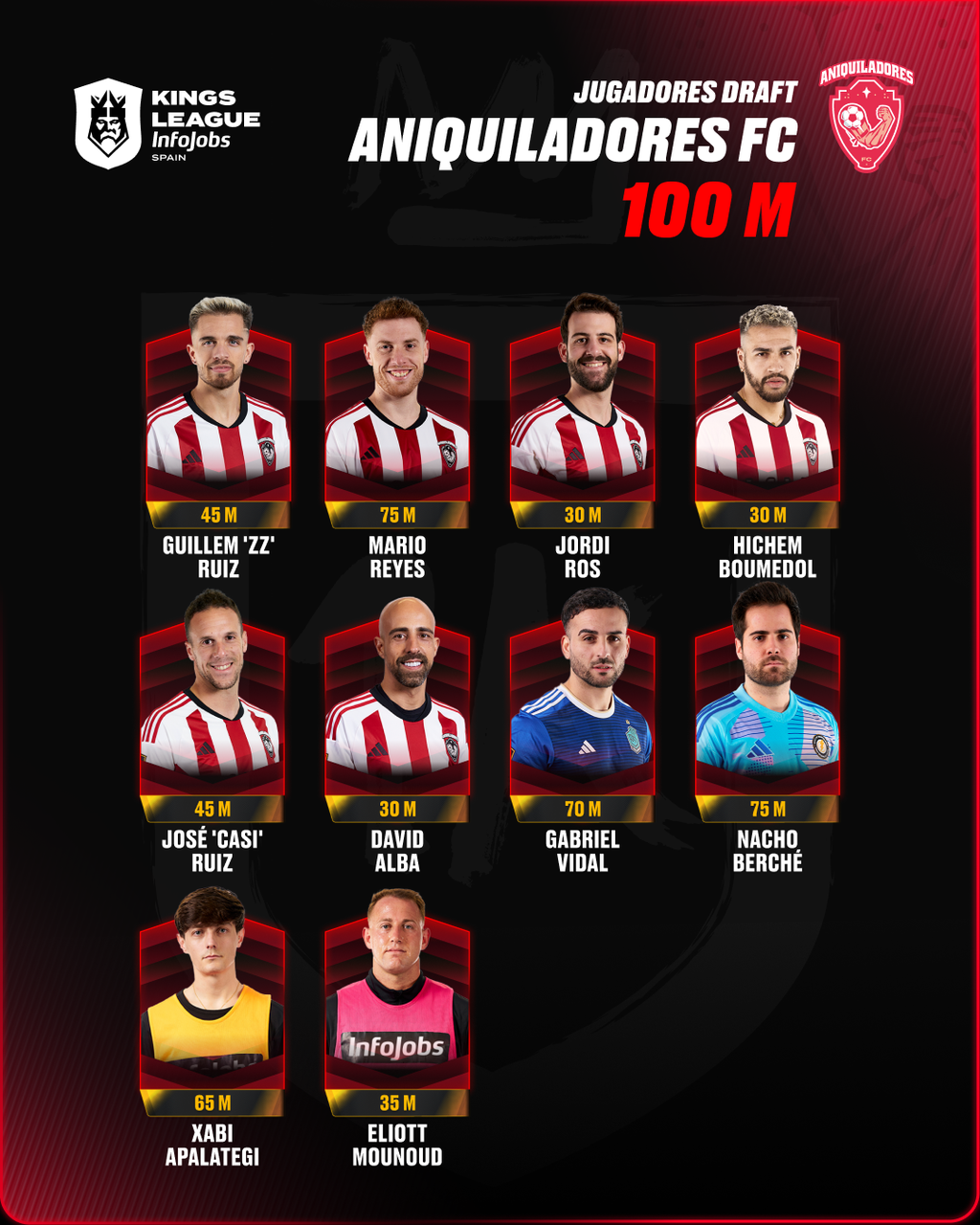 Aniquiladores