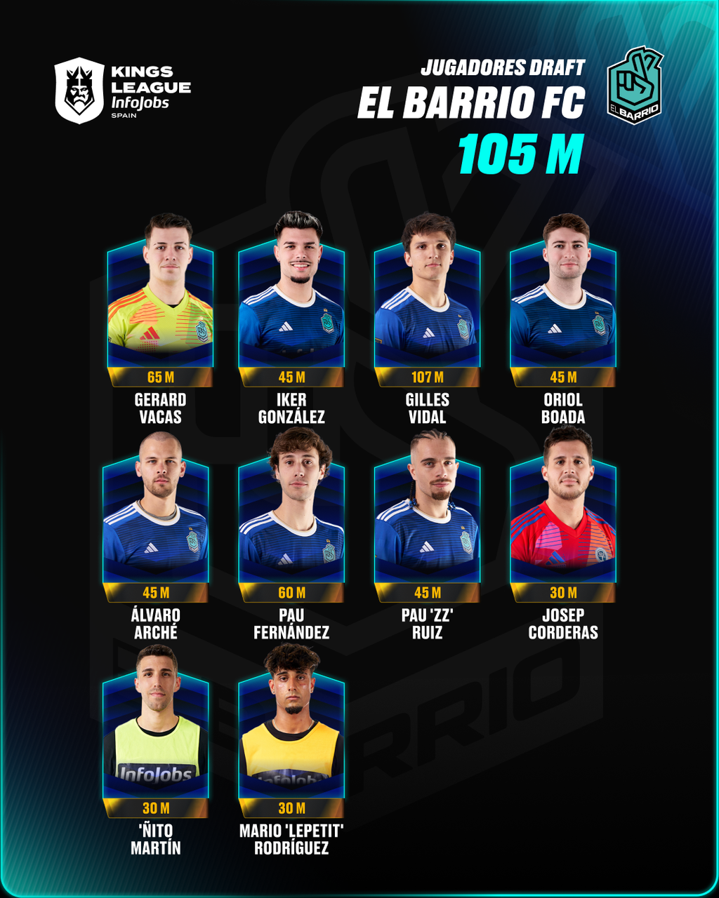 El Barrio FC