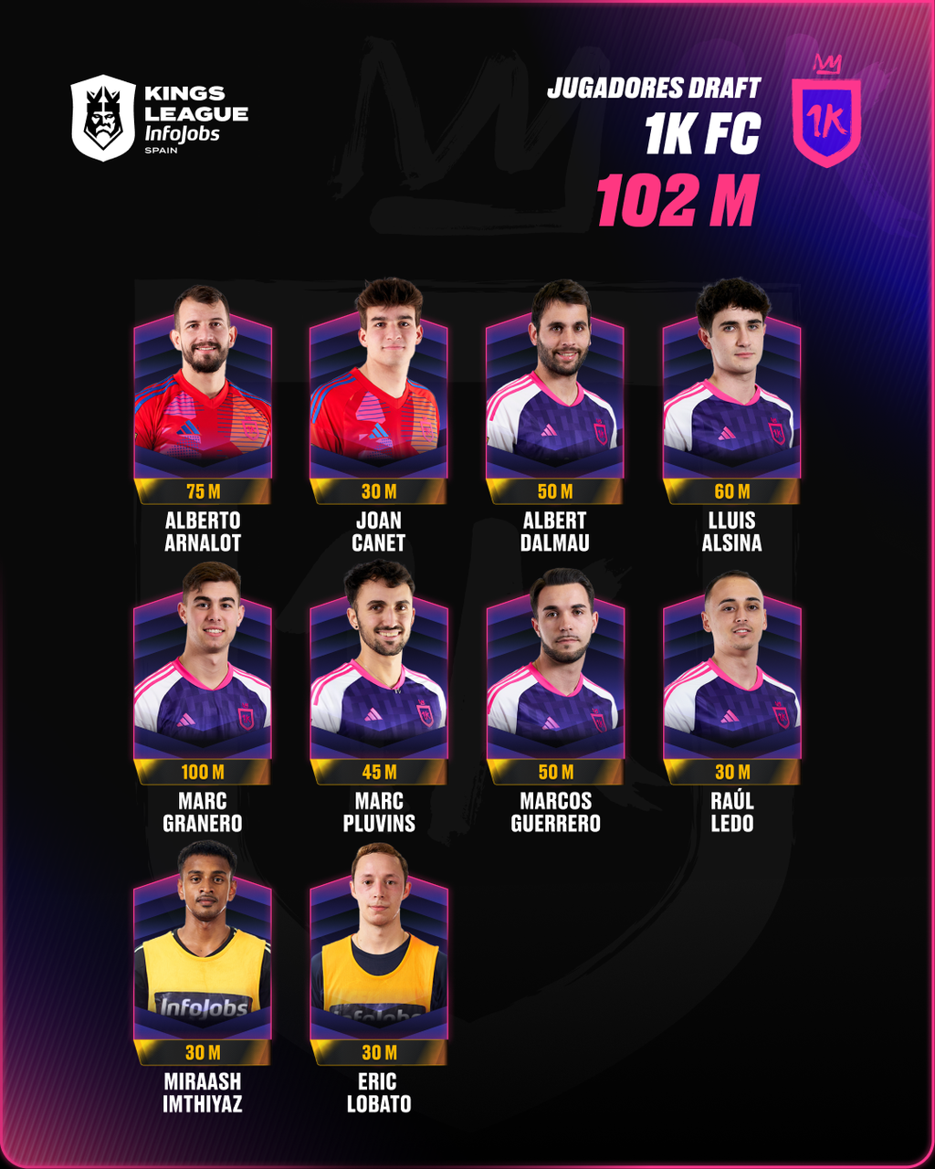 1K FC
