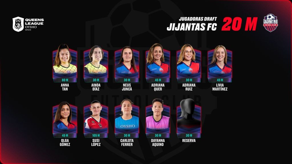 Jijantas FC