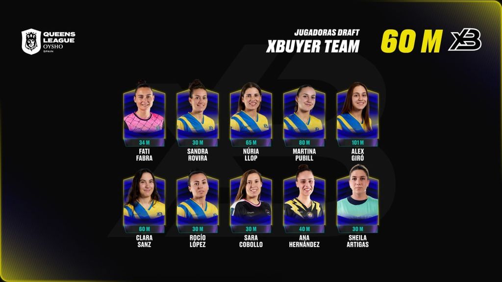 Xbuyer Team
