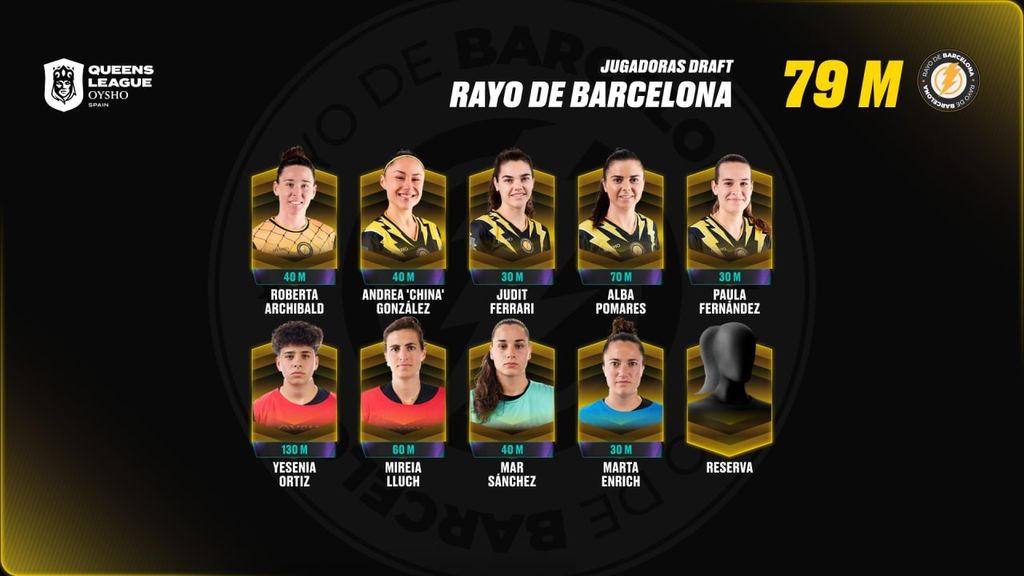 Rayo de Barcelona