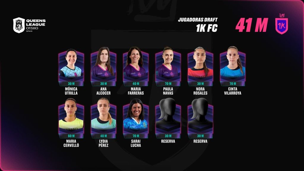 1K FC