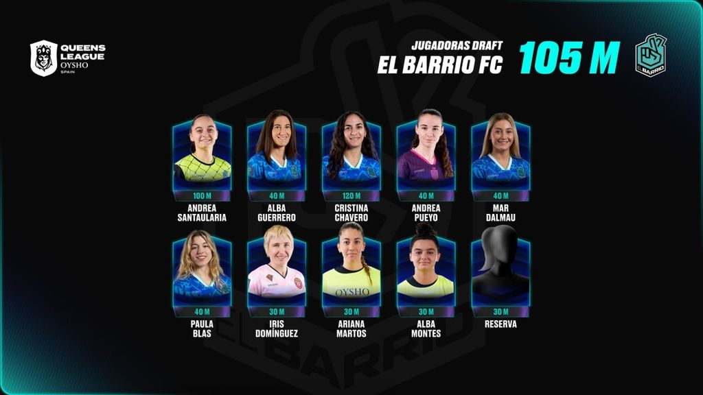 El Barrio FC