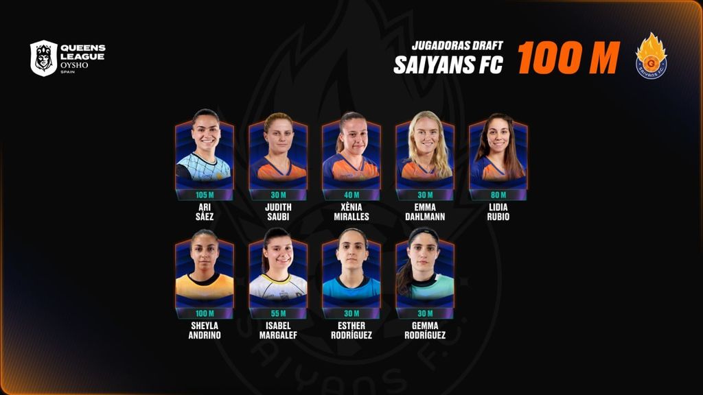Saiyans FC