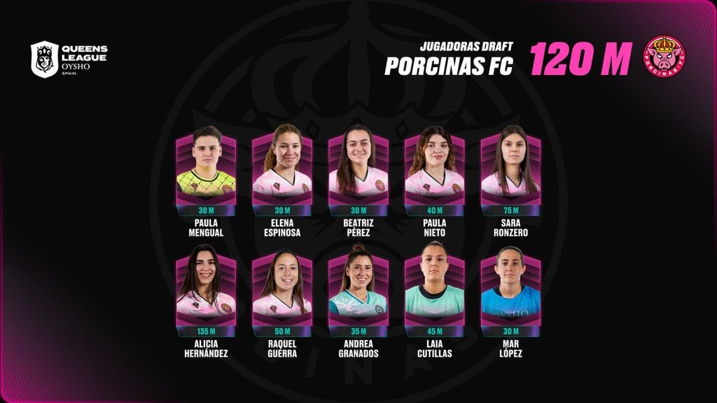 Porcinas FC