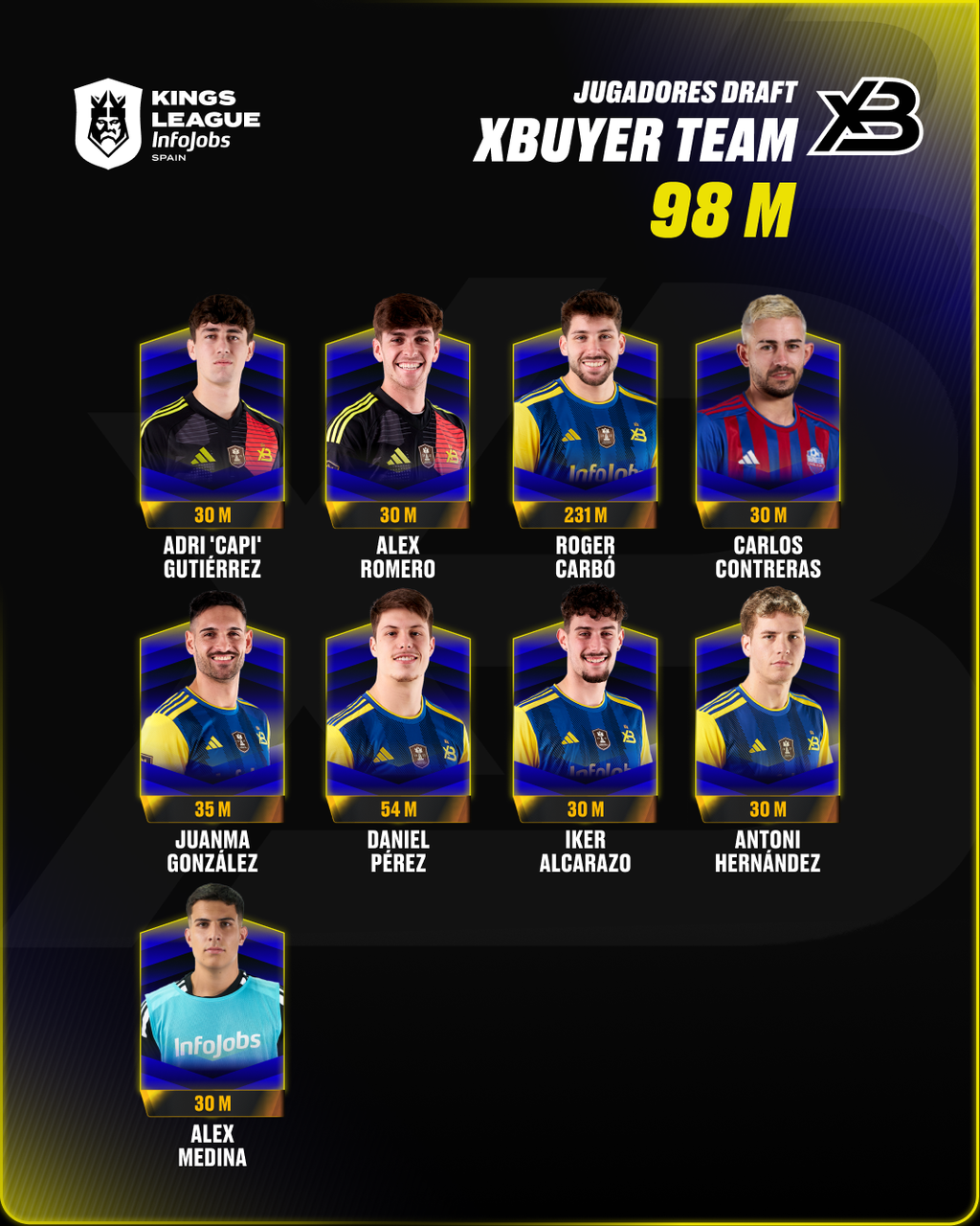 Xbuyer Team