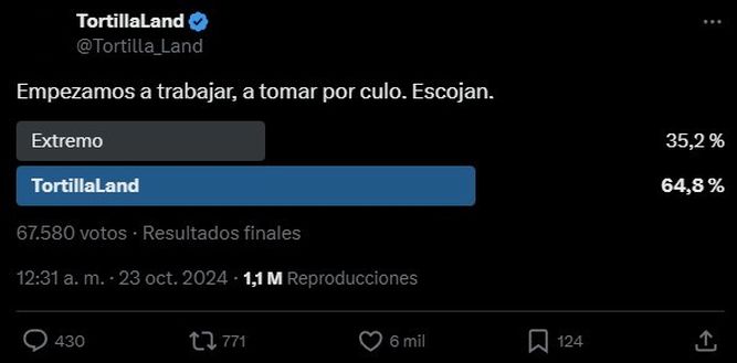 Encuesta Tortilla vs Extremo