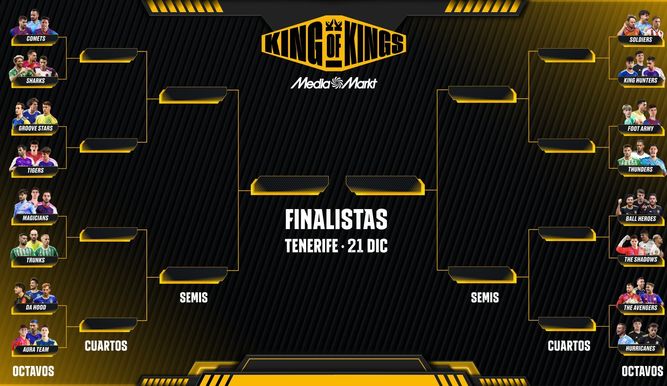 Cuadro del King of Kings