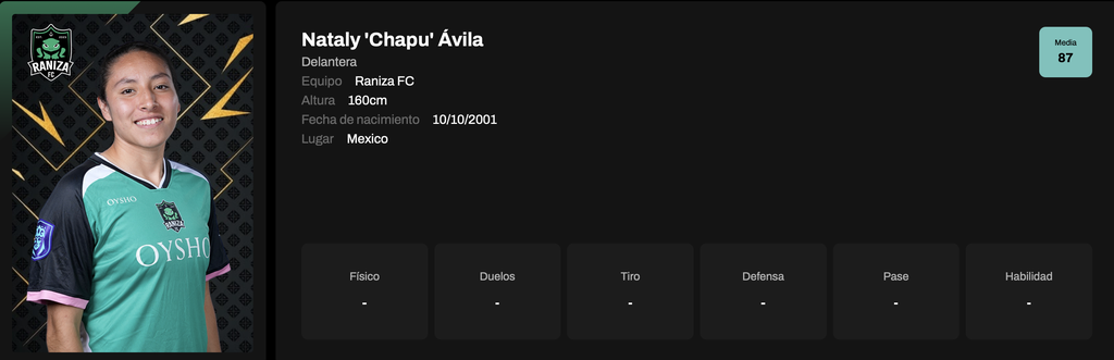Nataly "Chapu" Ávila