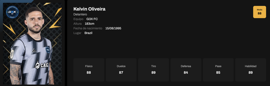 Kelvin Oliveira