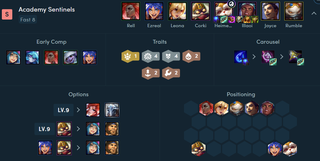 Academia y Heimer carry con Centinelas