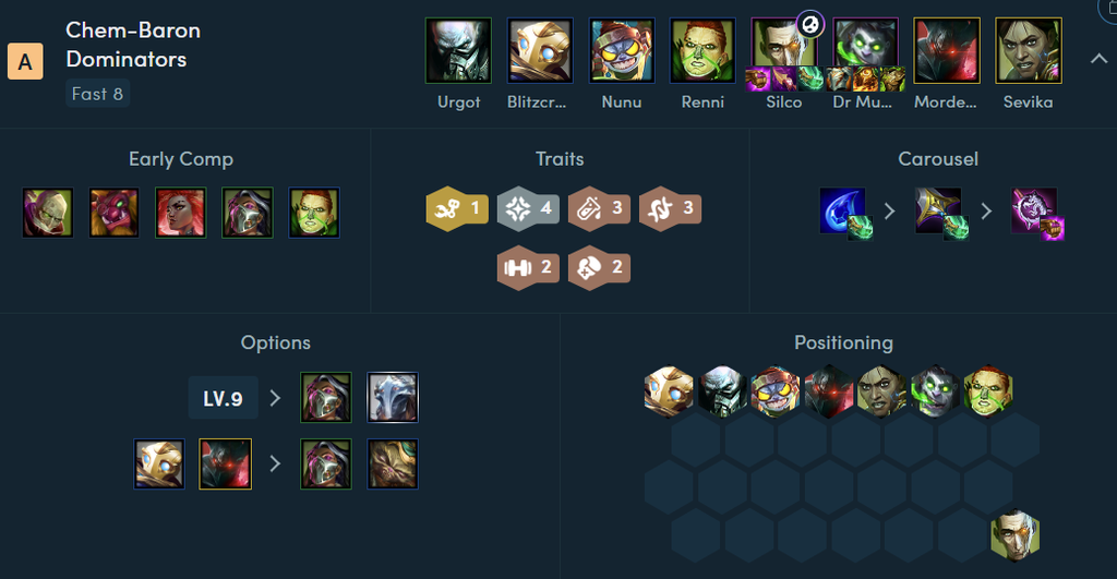 Barones Chem + Dominadores