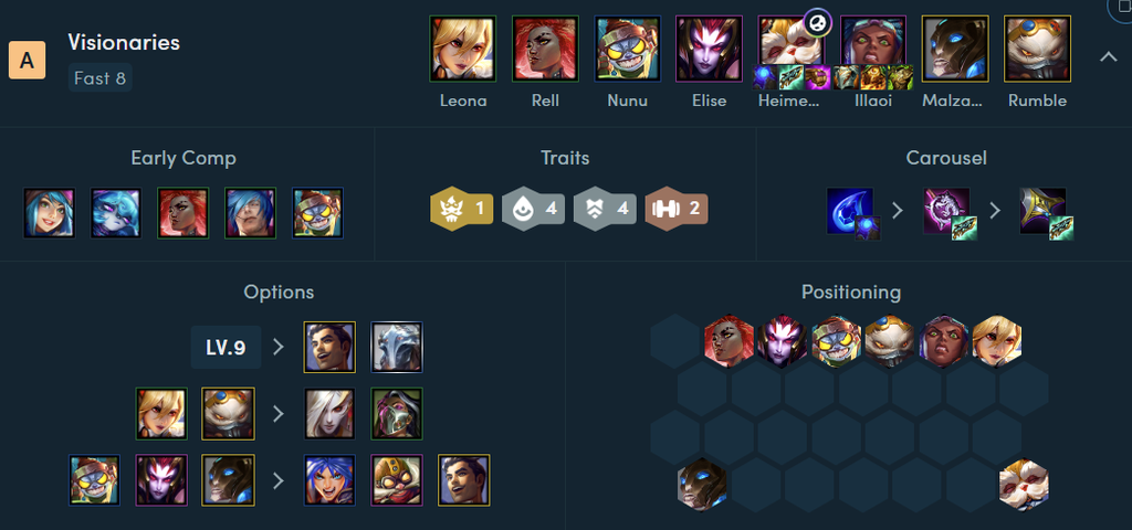 Visionarios con Heimer carry