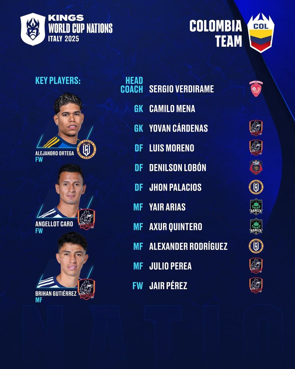 Colombia