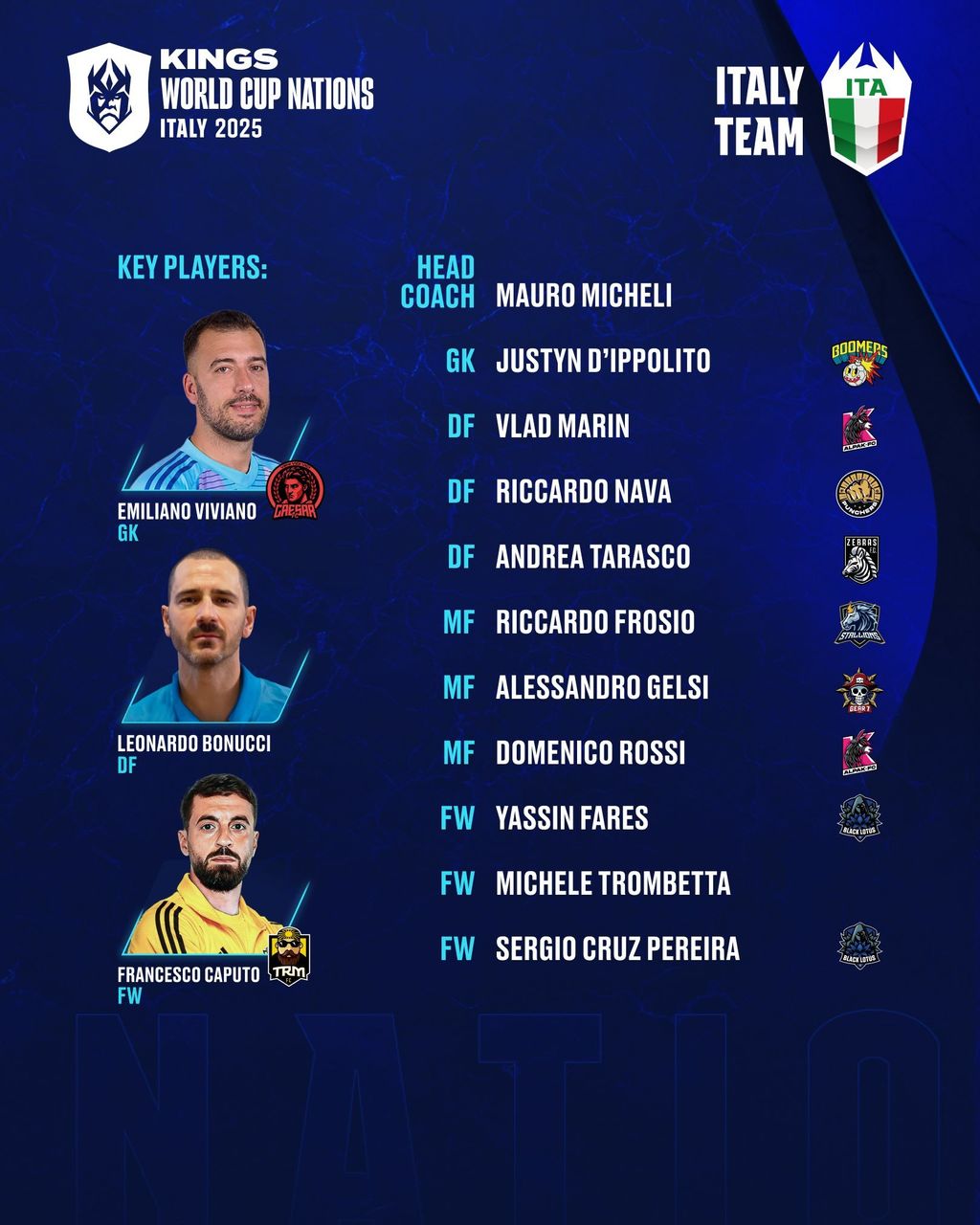 Italia