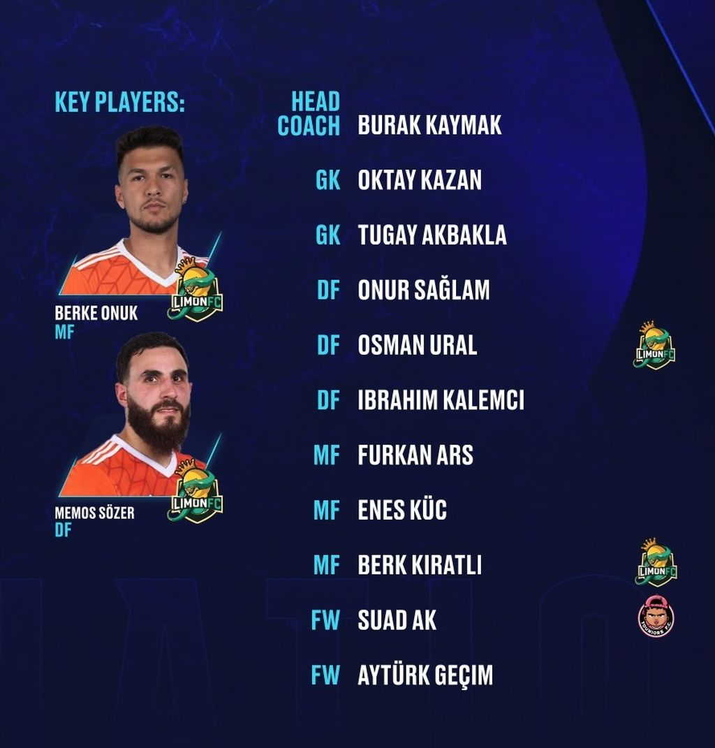 Turquía